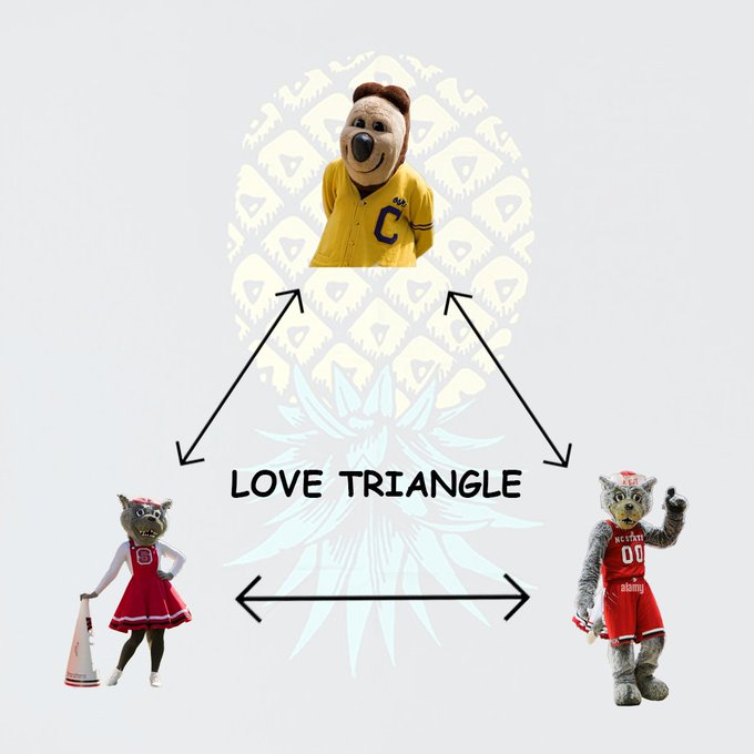 Love-triangle meme connecting Oski, Mrs. Wuf, and Mr. Wuf with arrows. Photo credit: Original creator unverified; X media supplied by @calwokebot.